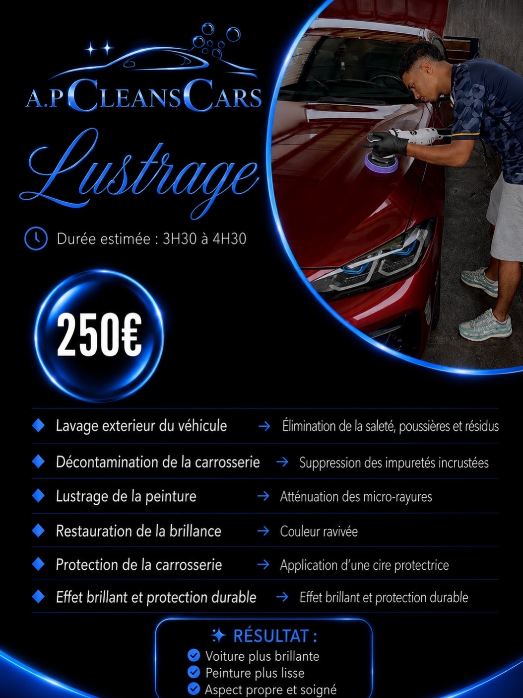 Fiche illustrée de la prestation Lustrage